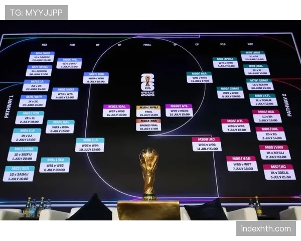 2026世界杯规则下第三名怎么出线 2026世界杯规则下第三名怎么出线