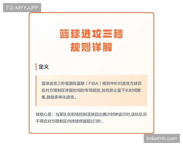 深度解析篮球限制区规则：三秒违例与禁区权限界定