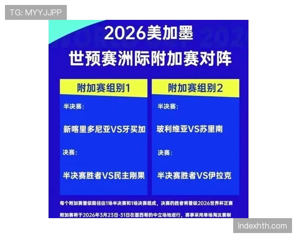 2026世界杯抽签时世界排名会影响分档吗