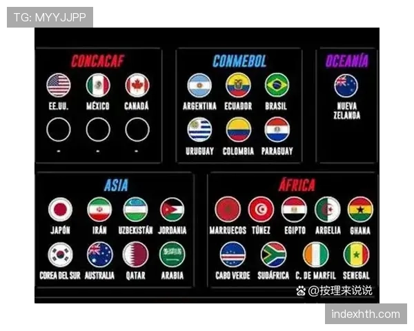 2026世界杯东道主是否参加预选赛