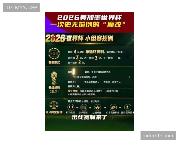 2026世界杯规则变化对观赛有什么影响 2026世界杯规则变化对观赛有什么影响