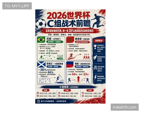 巴拿马冲击2026世界杯阵容预测:核心球员与主帅战术解析